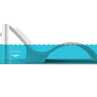 A wave pool cross-section diagram includes a wave-making mechanism and depth scale, labeled Breaking Zone and Surf Zone. A Signature Chaise Deep by Ledge Lounger on the sun shelf adds relaxation, while waves with crest and trough are shown in a blue gradient.