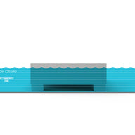 The illustration depicts aquarium water levels with essential zones for shrimp, fish, and plants up to 10 inches (25 cm), with a ruler on the left. Its as vital for aquariums as Ledge Loungers Signature Coffee Table is for summer fun by the pool.