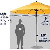 A yellow Ledge Lounger 11' Octagon Pulley Premier Umbrella is shown, featuring an 11-foot canopy diameter and providing about 100 sqft of shade—ideal for covering a 6-8 person dining table or 3-4 chaises. Perfect as an in-pool umbrella or for patio use, it offers versatile coverage. A 6-foot person stands next to it for scale.