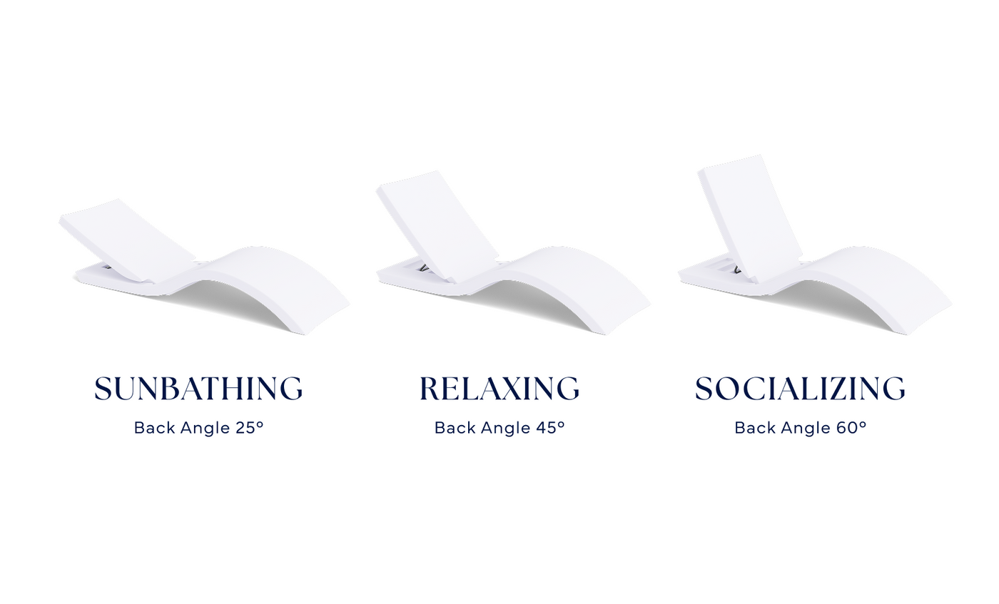 The Ledge Lounger Signature Adjustable Reclining Chaise offers three white in-pool loungers with 25°, 45°, and 60° backrest angles—ideal for sunbathing, relaxing, or socializing on your sun shelf or tanning ledge.