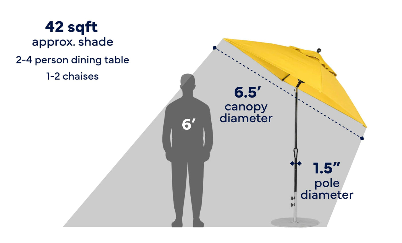 An infographic showing a yellow patio umbrella with dimension labels: 6.5' canopy diameter, 1.
