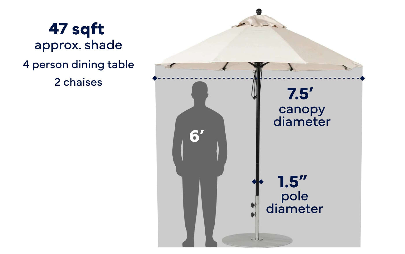 7.5' Octagon Pulley Premier Umbrella