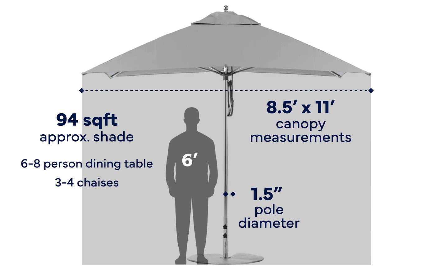 Ledge Lounger Premier Aluminum Umbrella