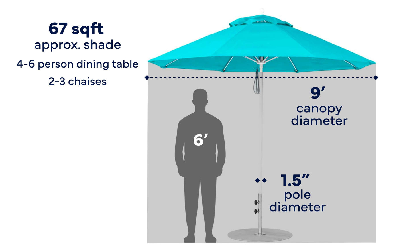 9 inch patio umbrella AreShark FT for Outdoor, Outdoor Table Umbrella with Push Button Tilt and Crank, Outdoor Patio Umbrellas with 8 Sturdy Ribs for Market, Garden, Pool (Beige) : Patio The smooth crank lift with durable steel cable opens the umbrella effortlessly California Umbrella 9' Rd Patio