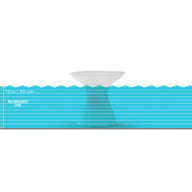 Illustration of a water level gauge with wavy lines showing a 12-inch mark. A drift zone is marked above the water, and a blue zone with labels is beneath. A wide structure stands on the horizon.