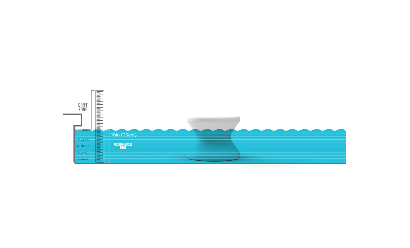Diagram showing a water-filled tank with a vertical ruler on the left labeled drift zone, water level marked at 10m/32.8ft, and a white cylindrical object partially submerged on the right.