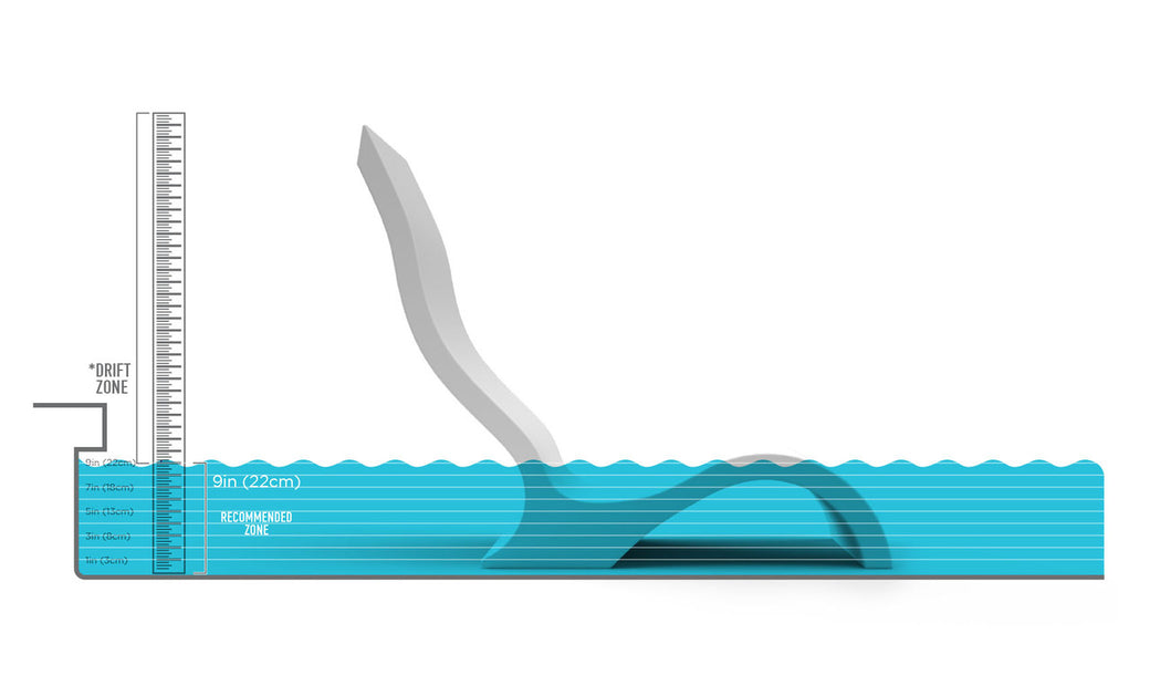 Diagram illustrating the recommended zone and drift zone where the Signature Chair by Ledge Lounger can be anchored. The chair mostly rests in the blue recommended 9m (29.5ft) zone, extending into the lighter drift zone, ideal for securing your outdoor oasis near a tranquil tanning ledge.