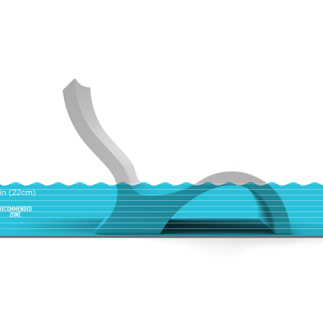 Illustration of a tranquil outdoor oasis with a pool, showcasing blue water, depth scale on the left, and a submerged dolphin-shaped structure on the right. Depth markings indicate Recommended Zone and Drift Zone warnings. Ideal for relaxing in Ledge Loungers Signature Lowback Chair by the poolside.