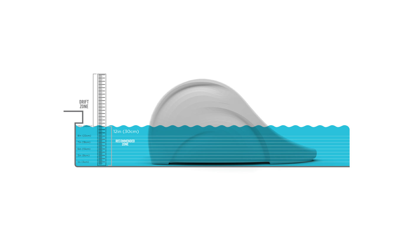 A diagram shows the Ledge Lounger Signature Slide partially in water, reaching 12m (39ft) in the recommended zone. A vertical ruler tracks water level, with a tanning ledge beside and an event zone above the recommended mark.
